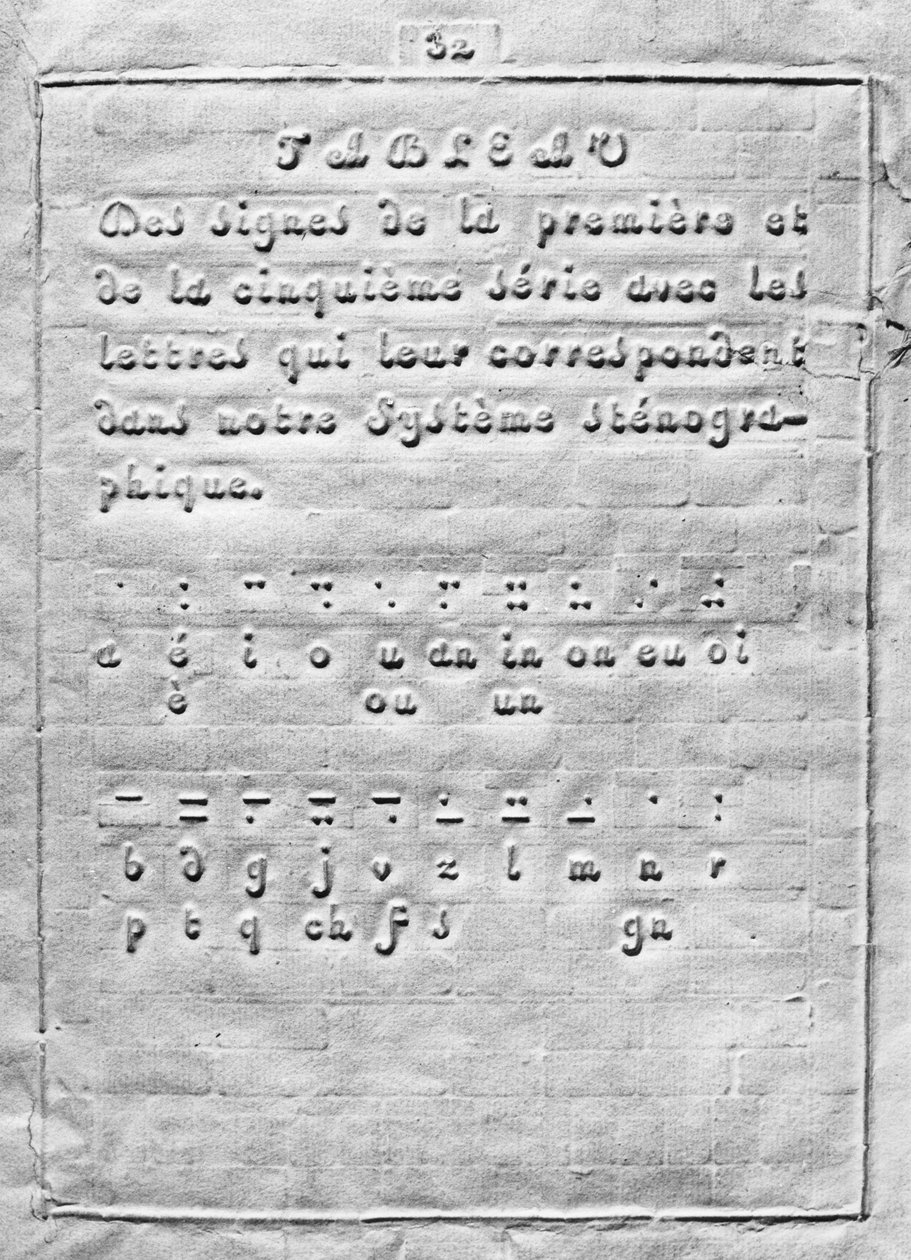 První stránka Metody psaní pomocí teček pro nevidomé od Louise Braillea od French School