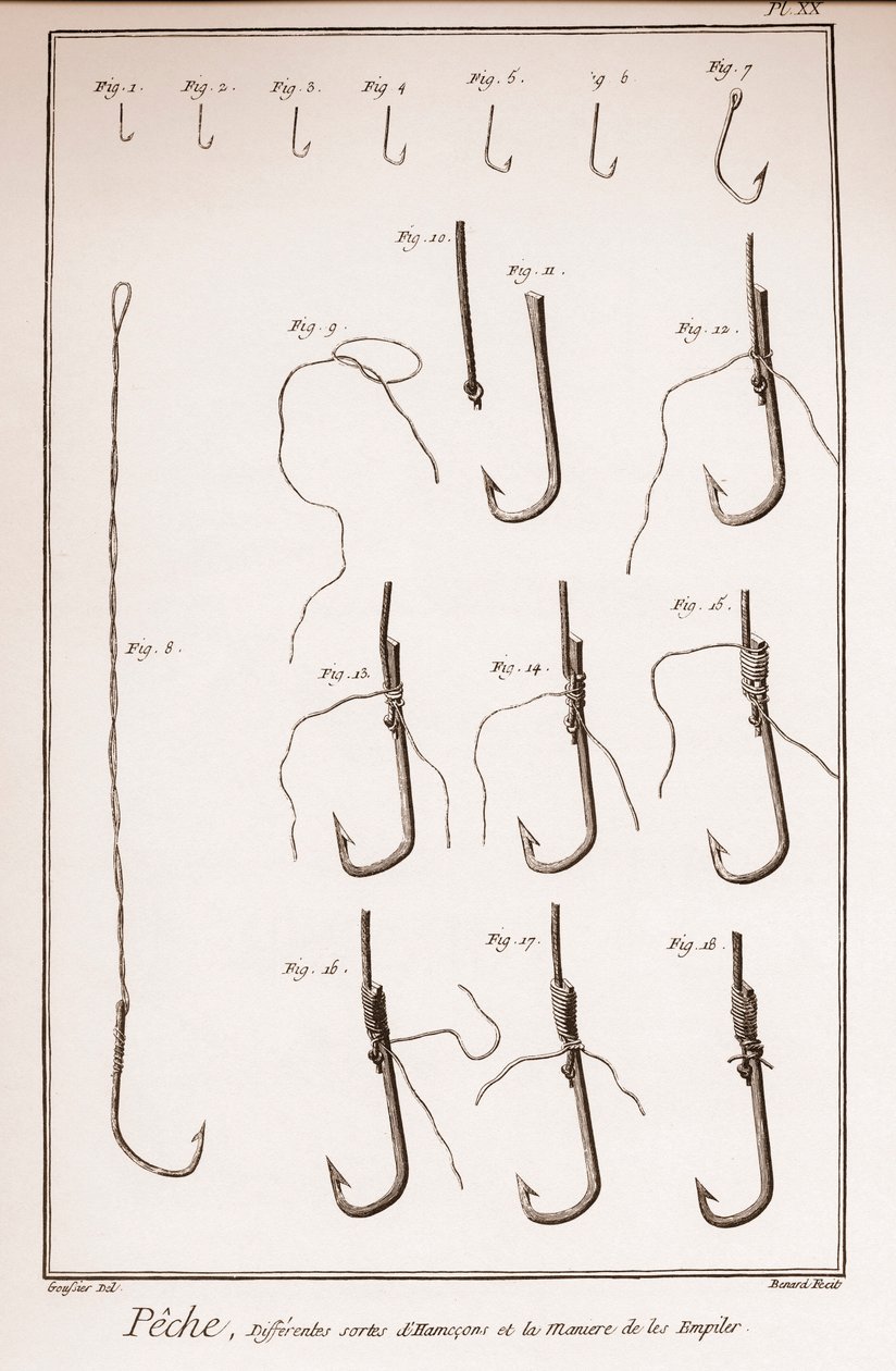Rybaření – rybí háček, háček – Rybaření – různé druhy hameconů – „“Velká encyklopedie, ou Dictionnaire Raisonne des Sciences, des Arts et des Metiers““ (Encyklopedie nebo slovník věd, umění a povolání) od Denise Diderota (1713 -17 od French School