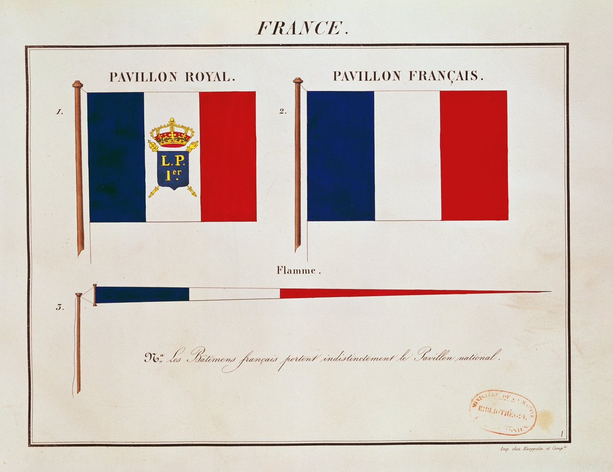 Vlajka Louis-Philippe I, z Pavillons des Puissances Maritimes (barevná rytina) od French School
