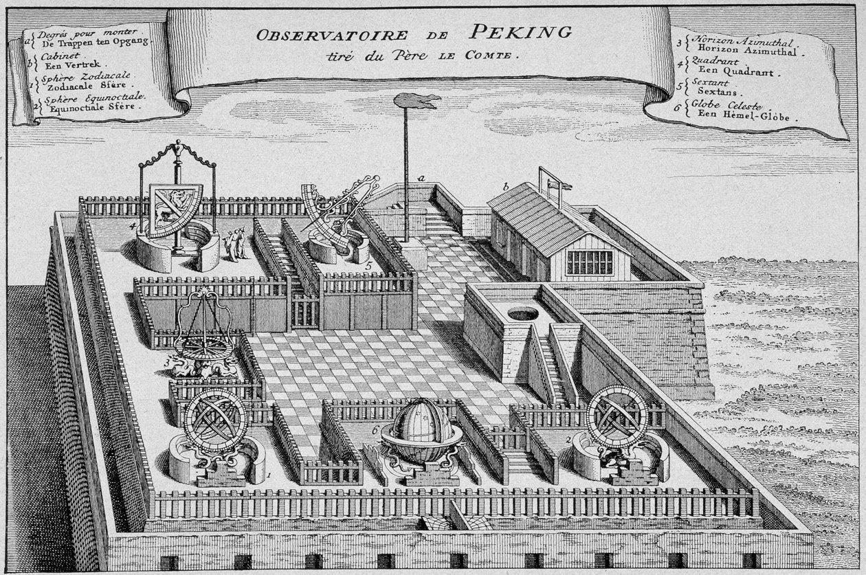 Bývalá čínská observatoř v Pekingu – na základě mědirytiny „Historie cestování““ z roku 1747 od French School