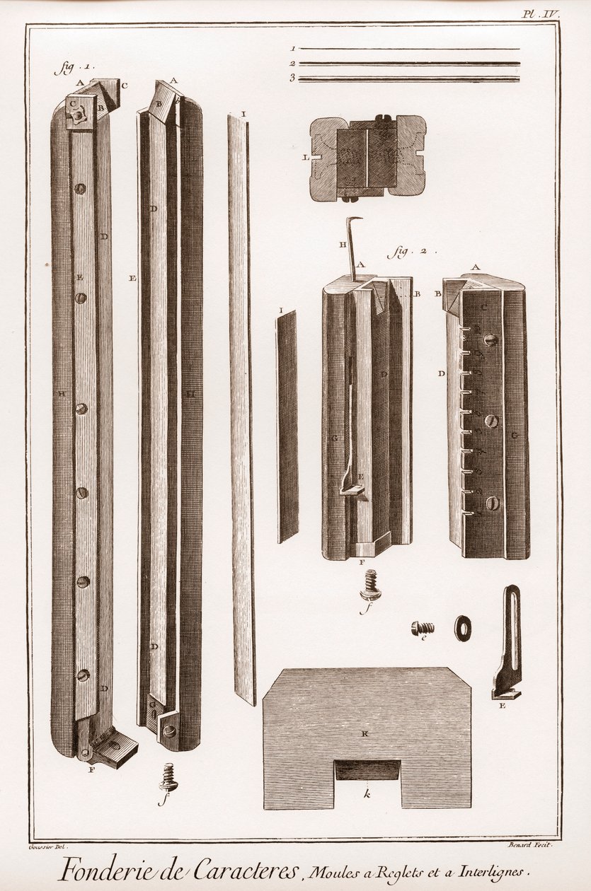Slévárna ve znacích – „Velká encyklopedie neboli Dictionnaire Raisonne des Sciences, des Arts et des Metiers““ (Encyklopedie nebo Slovník věd, umění a povolání) od Denise Diderota (1713-1784) a Jean d