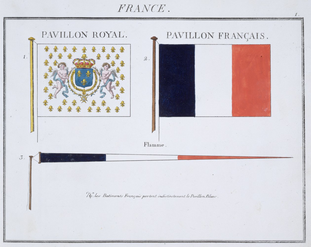 Francouzské vlajky, z francouzské knihy vlajek, c.1819 od French School