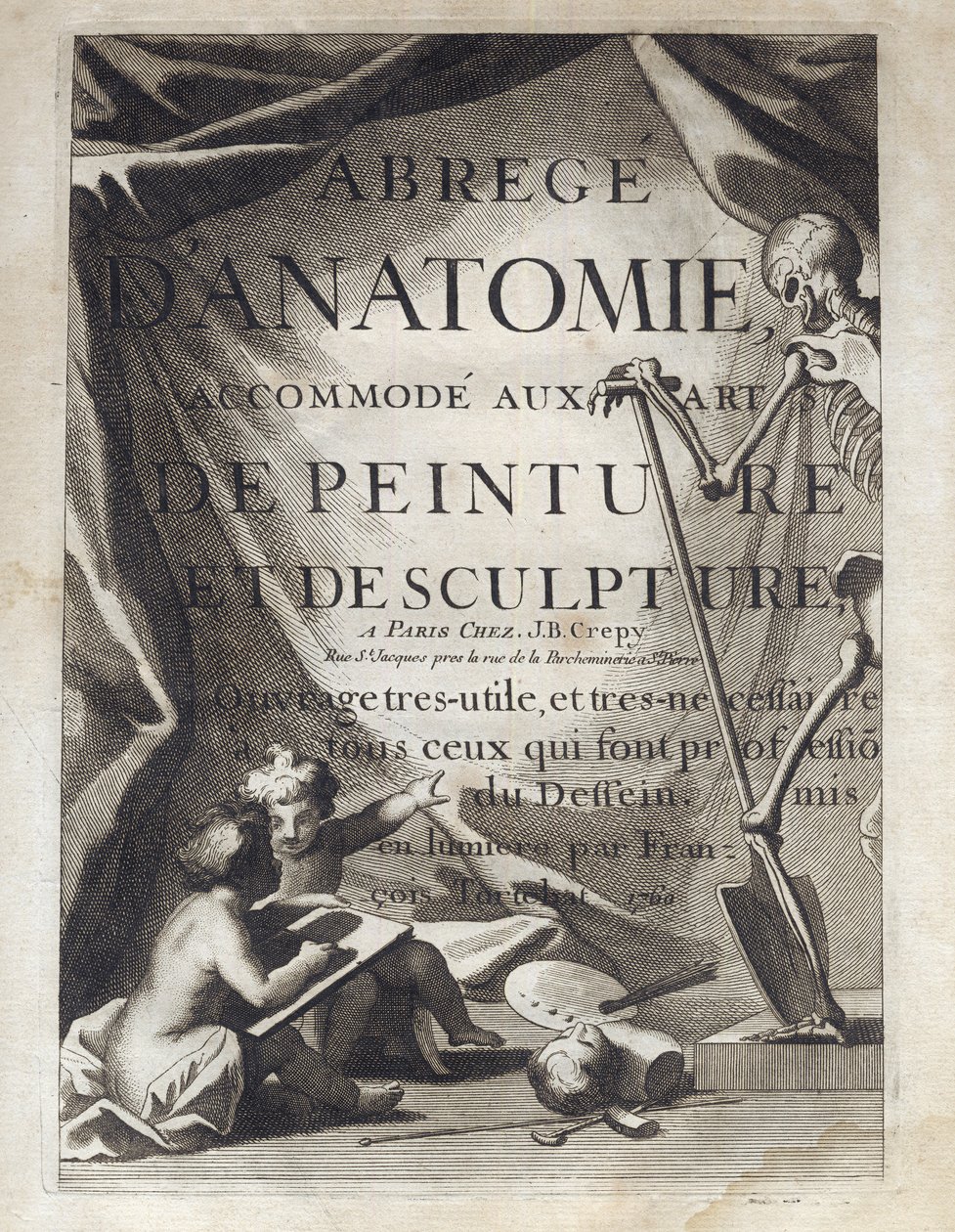 Frontispiece - Abstraktní anatomie, přizpůsobená umění malířství a sochařství - Abrege d
