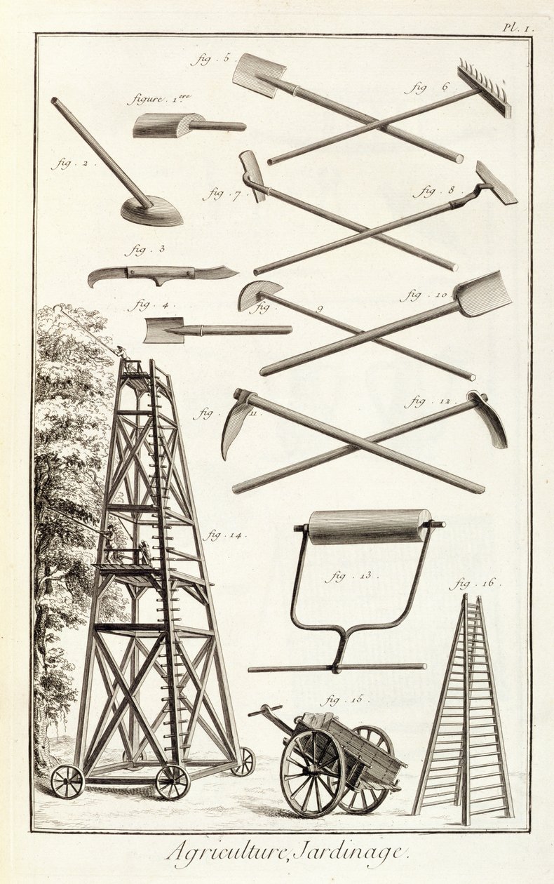 Zahradnické nářadí a mobilní plošina na prořezávání z Encyklopedie des Sciences et Metiers od Denise Diderota (1713-84) vydané kolem roku 1770 od French School