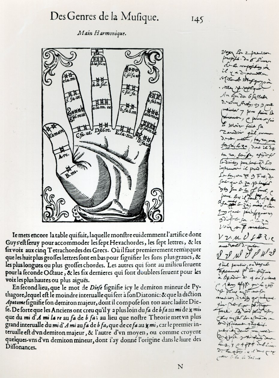 Harmonická ruka, z LHarmonie Universelle od Marin Mersenne (1588-1648), 1636 od French School