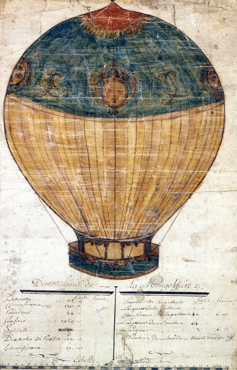 Horkovzdušný balón bratří Montgolfierů. Původní kresba. 1782 od French School