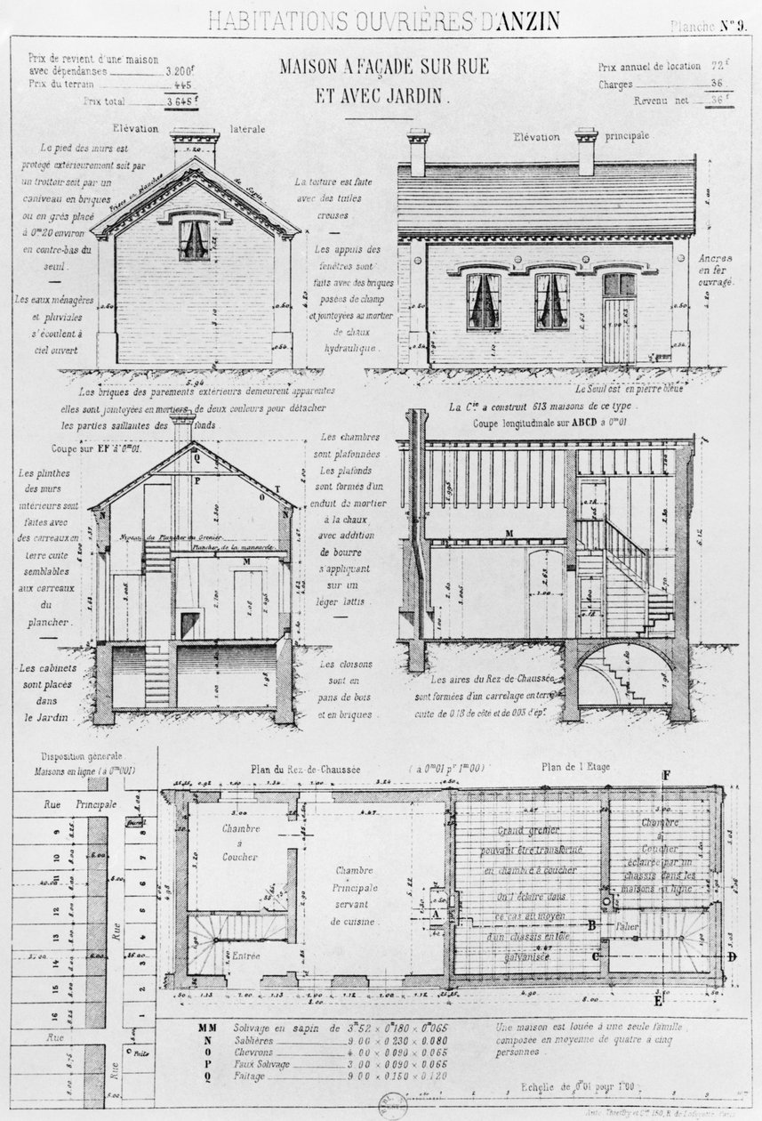 Domy pro dělníky v Anzinu, deska 9 z Les habitations ouvrieres en tous pays, situace v roce 1878, Avenir Emile Muller a Emile Cacheux, Paříž, vydáno 1879 od French School