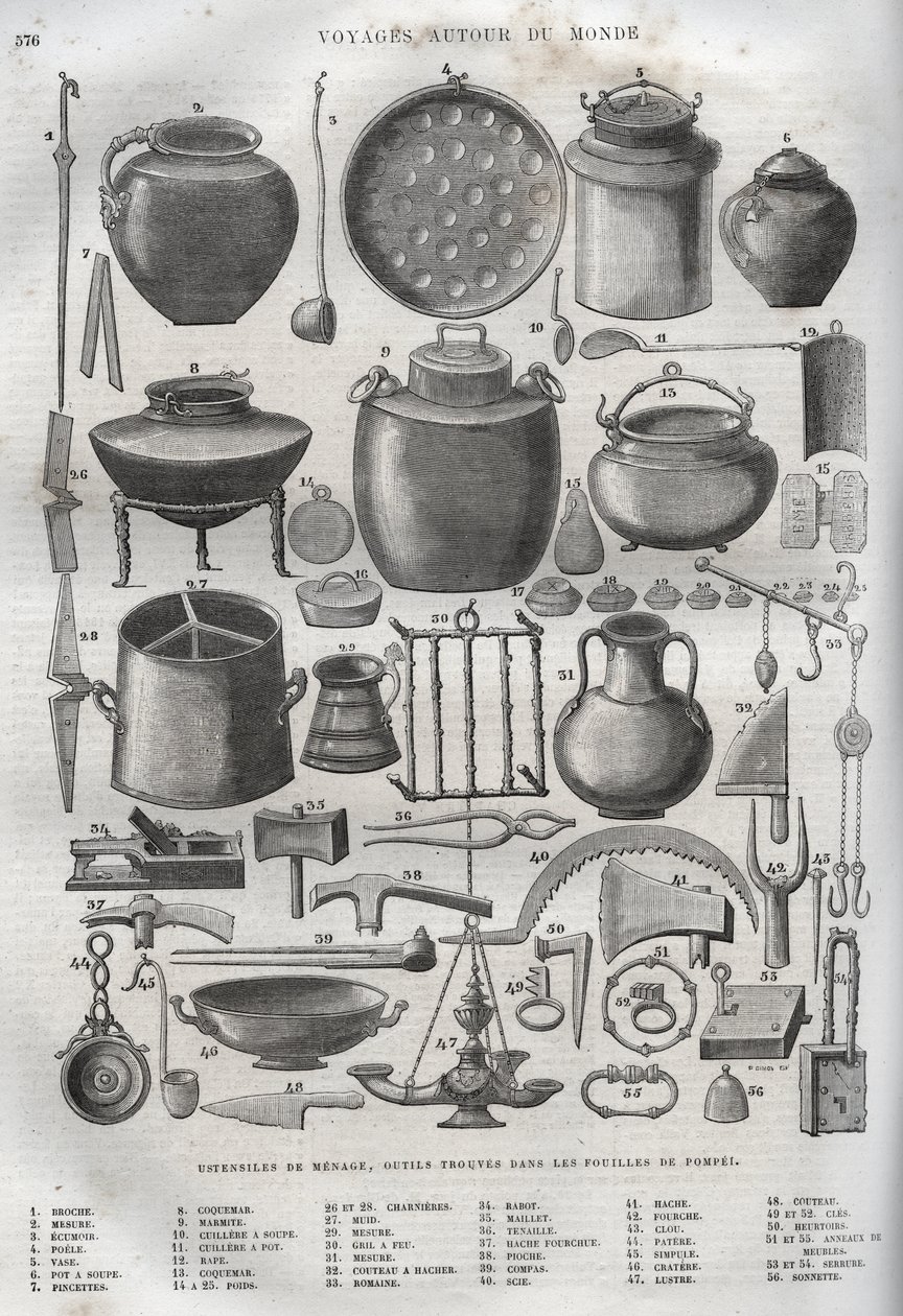 Domácí potřeby nalezené ve vykopávkách v Pompejích - Nová národní encyklopedie od Maurice La Charesta (De Lachatre od French School
