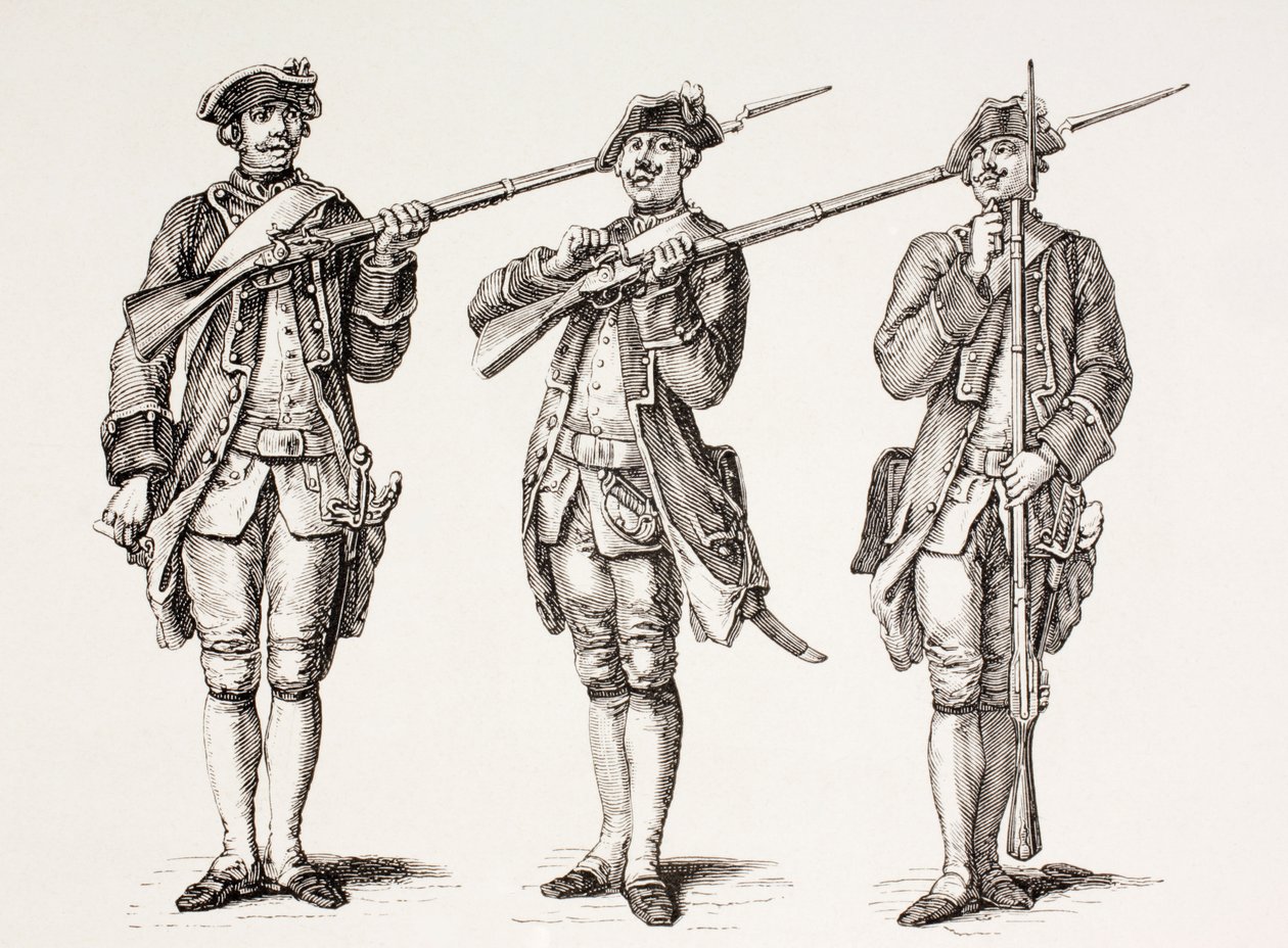 Jak nabíjet mušketu, z francouzské instruktážní knihy z roku 1776, z „XVIII Siecle Institutions, Usages et Costumes“, vydané v roce 1875 od French School