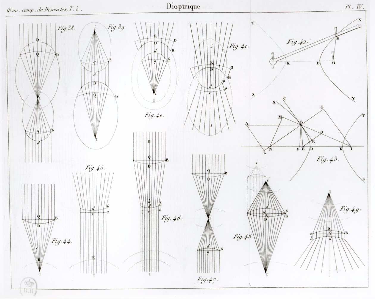 Ilustrace z knihy Oeuvres de Descartes vydané Victorem Cousinem, Paříž 1824. od French School