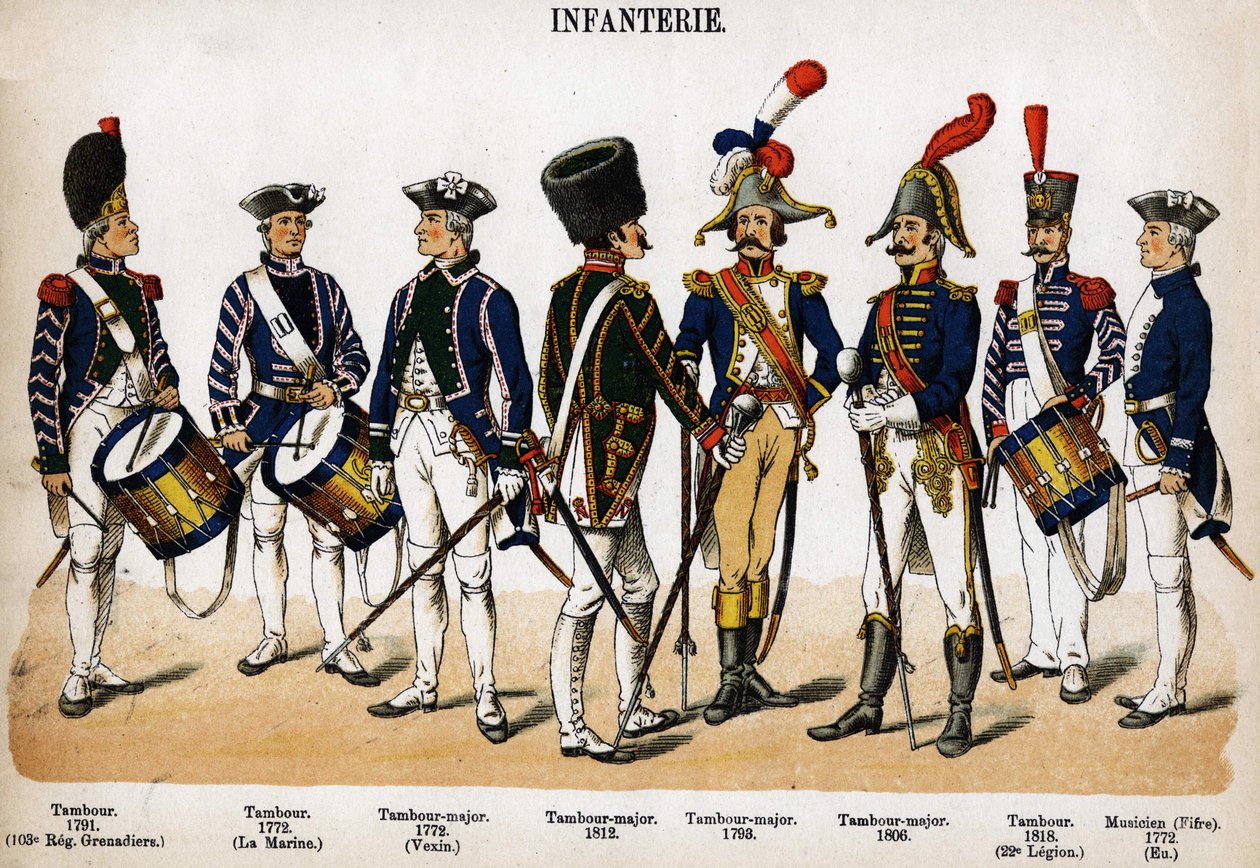 Pěchota: Drum, Drum Major a Musician od roku 1772 do roku 1818. Deska z knihy Les Uniforms de l