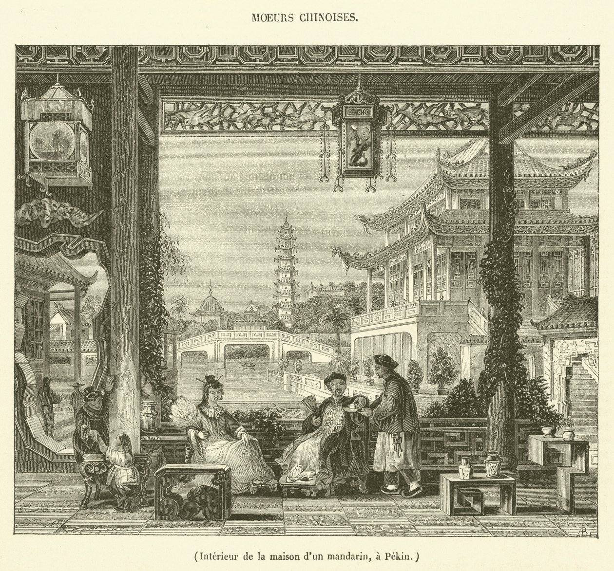 Interiér mandarinského domu v Pekingu (rytina) od French School