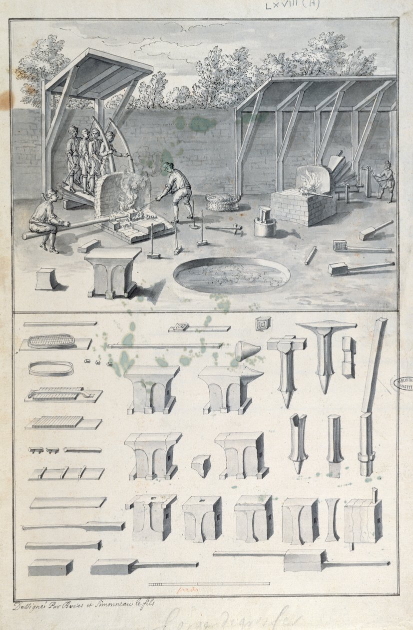 Železná kovárna, kresba pro Description des Arts et Métiers od L. Simonneau, která inspirovala Diderota pro encyklopedii od French School