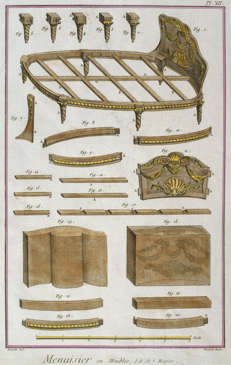 Truhlář, gauč, ilustrace z Encyclopedie des Sciences et Metiers od Denise Diderota (1713-84) rytina Roberta Benarda (fl.1734) vydaná kolem roku 1770 (barevná rytina) od French School