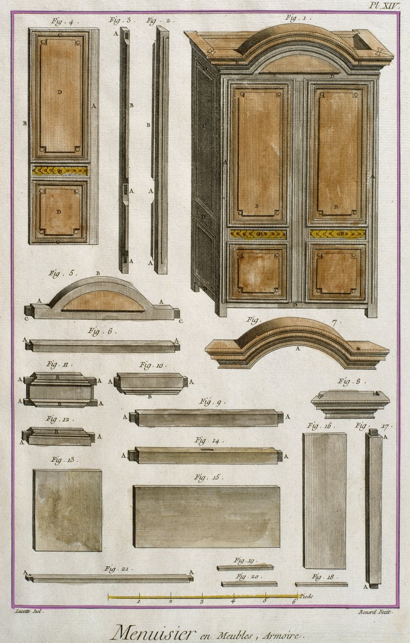 Truhlář, skříň, ilustrace z Encyclopedie des Sciences et Metiers od Denise Diderota (1713-84) rytina Roberta Benarda (fl.1734) vydaná kolem roku 1770 (barevná rytina) od French School
