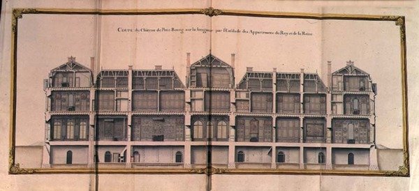 Podélná část zámku Petit-Bourg, zobrazující apartmá krále a královny od French School