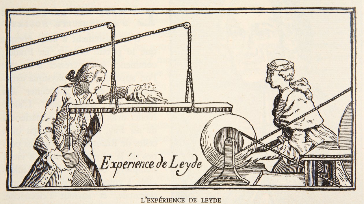 Leydesův experiment, kopie Boris Mestchersky, kopie Boris Mestchersky (zemř. 1957) ilustrace z Histoire de la Nation Francaise, Sciences, Volumes I & II, Gabriel Hanotaux (1853-1944), 1924 (lit. od French School