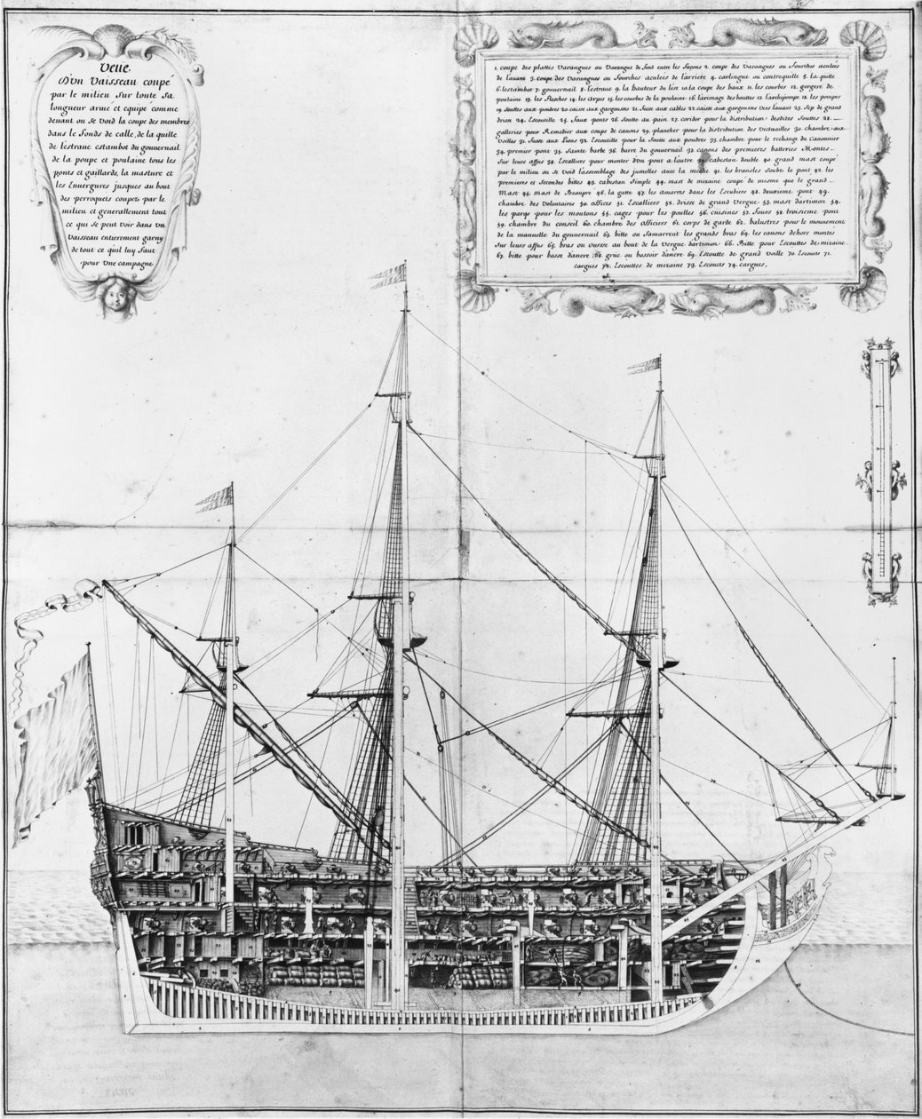 Podélný řez vyzbrojeným a vybaveným plavidlem, ilustrace z Atlasu de Colbert, deska 47 od French School