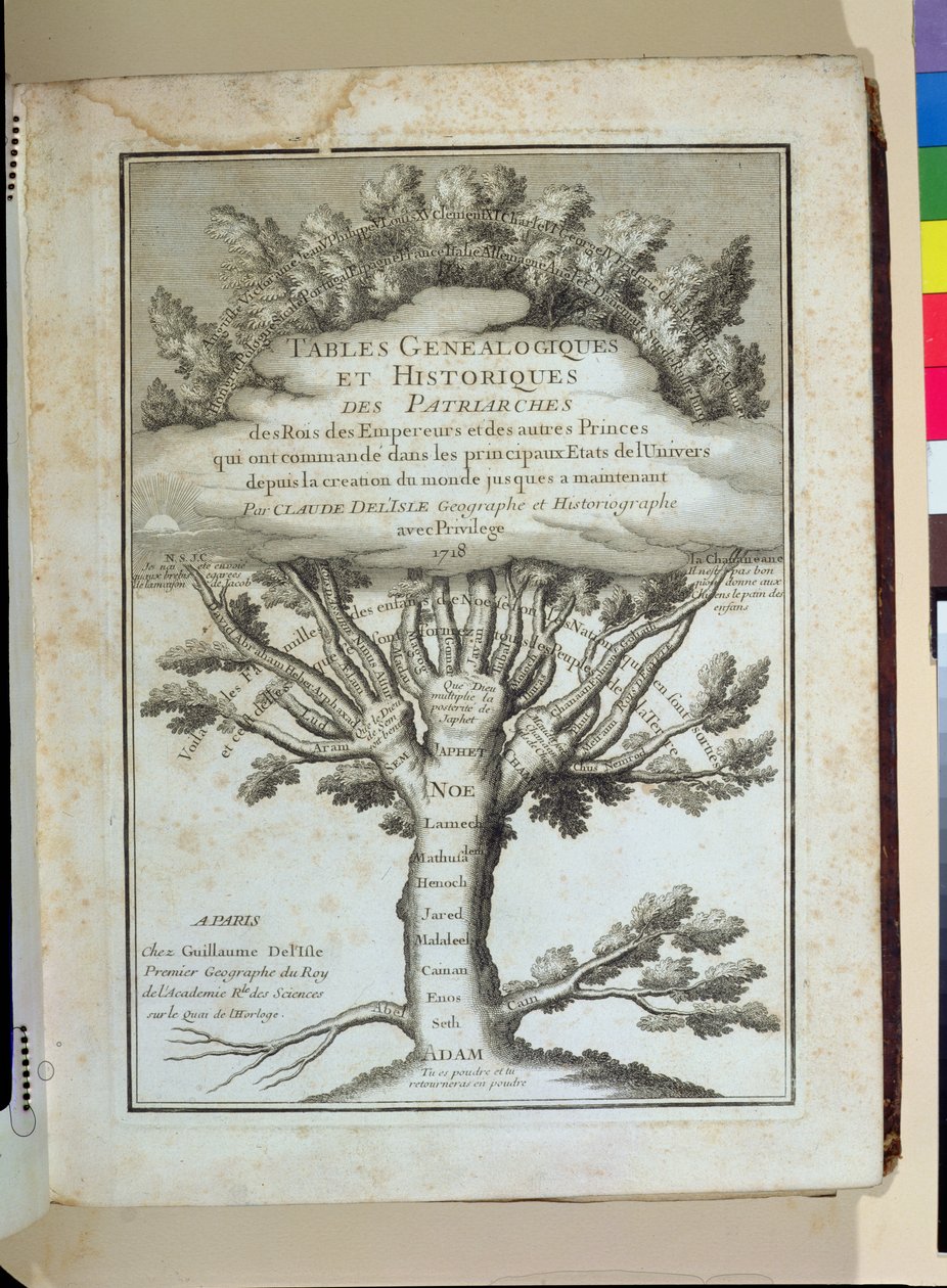 Rodokmen lidstva, frontispice pro Tables Genealogiques et Historiques des patriarches, des Rois, des Empereurs od Claude Delisle (1644-1720), vydáno v Paříži, 1718 od French School