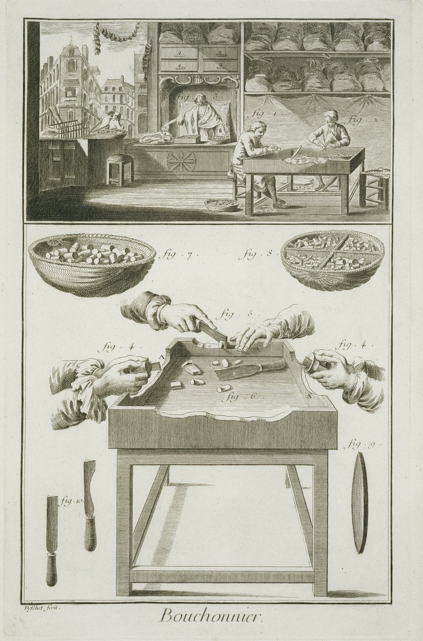 Výroba zátok na láhve z Encyklopedie des Sciences et Metiers od Denise Diderota (1713-84) vydané kolem roku 1770 od French School
