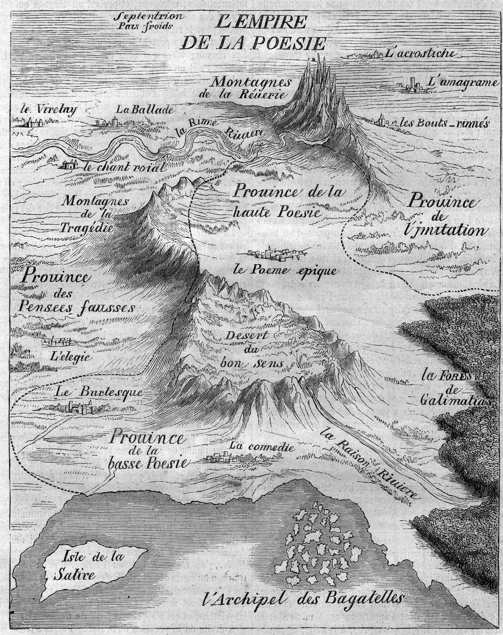 Mapa „říše poesie“ představující různé typy poezie. Bernard Le Bouyer (Le Bovier) de Fontenelle (1657-1757) od French School