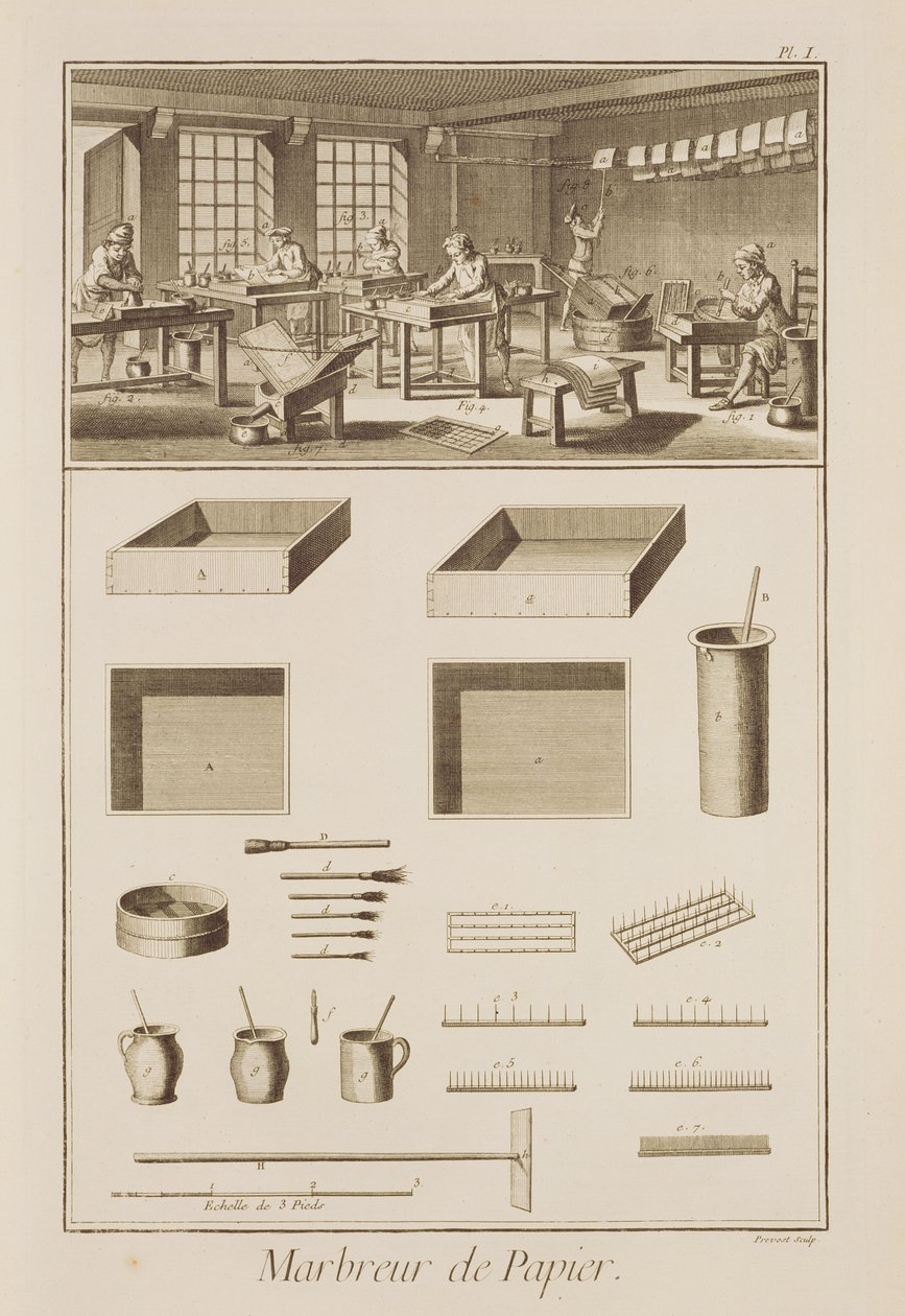 Mramorovací papír, z encyklopedie Denise Diderota (1713-84), vyrytý Robertem Benardem (nar. 1734), vydáno kolem roku 1770 od French School