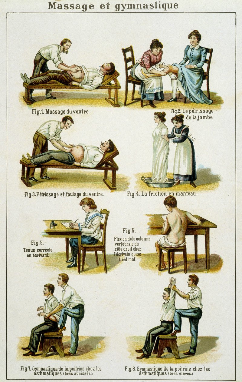 Medicínská tabule znázorňující masáže a gymnastiku (tahy z Bilzu, přírodní léčba) koncem 19. století. od French School