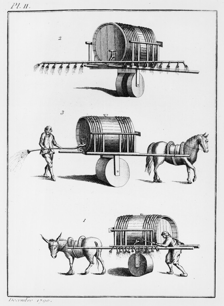 Způsob zalévání jedlých rostlin ve velkém měřítku, ilustrace z Observations sur la Physique, sur lHistoire Naturelle et sur les Arts, věnované Mgr. Le Comte dArtois, prosinec 1790 od French School