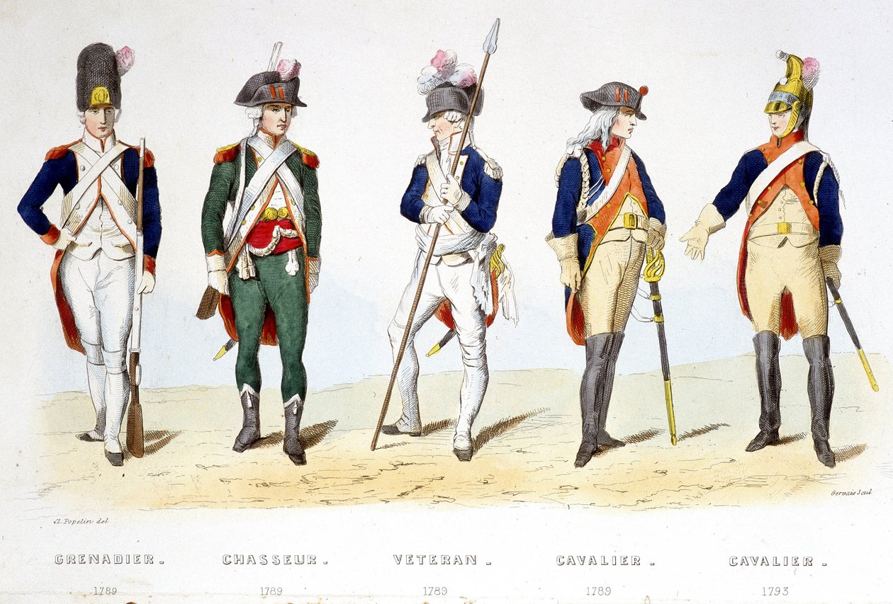 Vojenská uniforma za revoluce 1789: granátník (1789), lovec (1789), veterán (1789), jezdec (1789), jezdec (1793) - v „Fasttes de Gardes nationales de France“ od French School