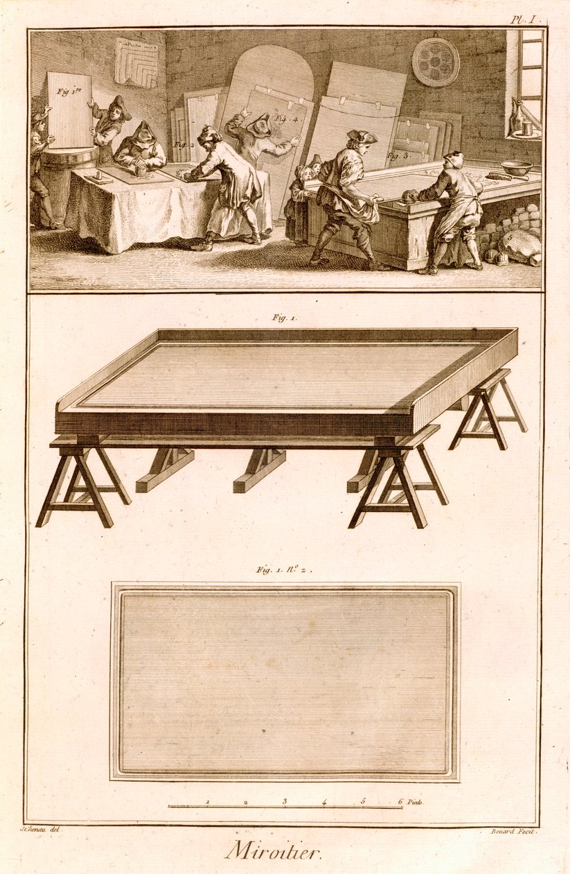 Mirror-Making from Diderots Encyclopedie, 1751-72 od French School