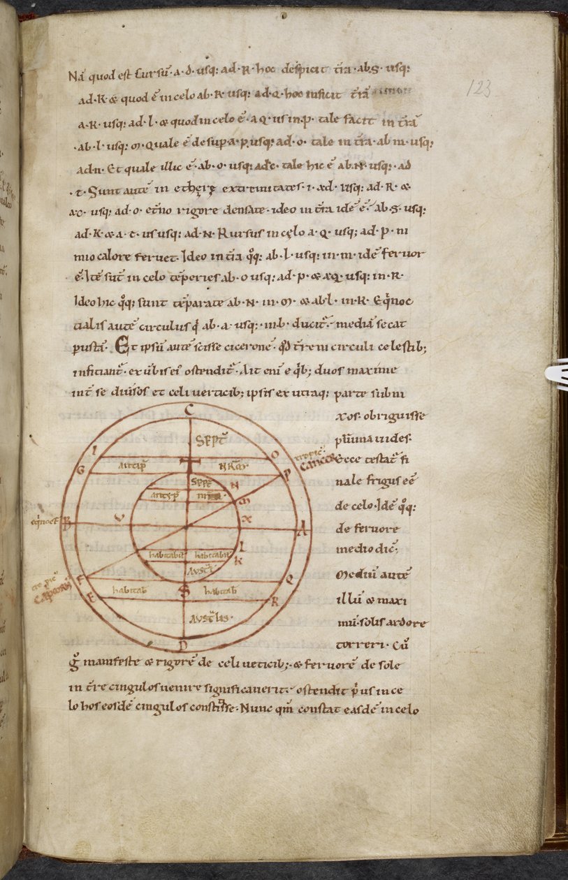 Různé práce o počítačích a astronomii, Royal MS 13 A XI od French School
