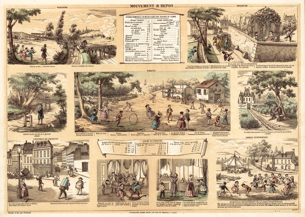 Pohyb a odpočinek (barevná litografie) od French School
