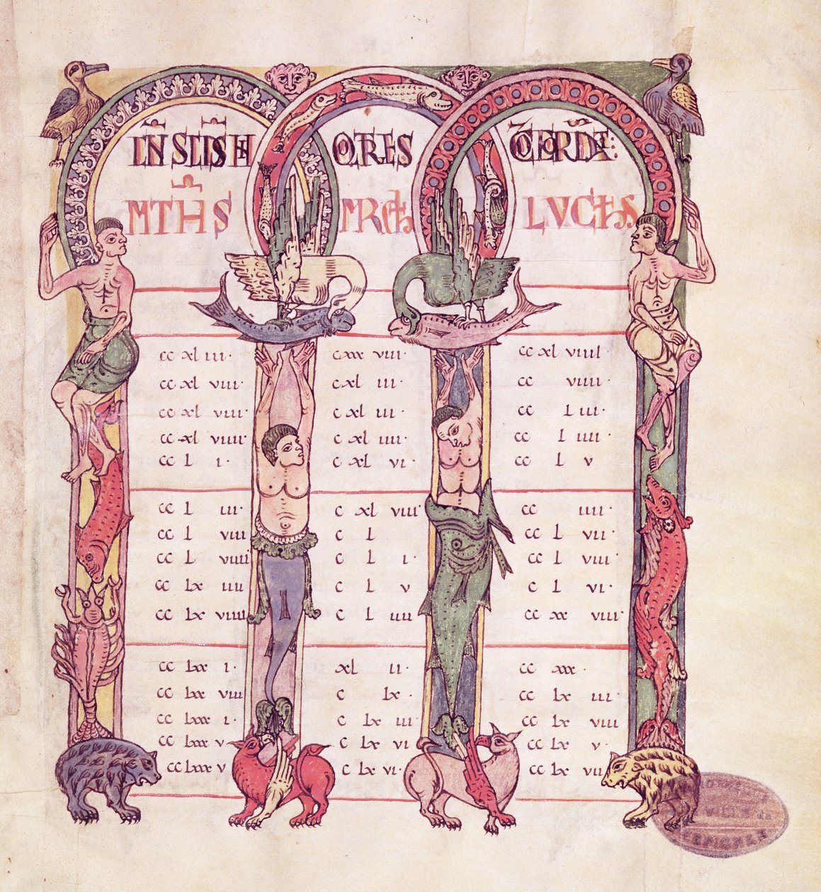 Paní 1 Canonové stoly evangelistů zdobené fantastickými zvířaty, z evangelia Saint-Michel-de-Cuxa, kolem 1070-1130 od French School