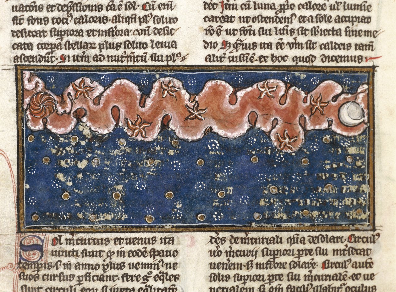 Planety Ms 320 Fol.192r, z „De Natura rerum“ od Thomase van Cantimpre (1201-72) (vellum) od French School