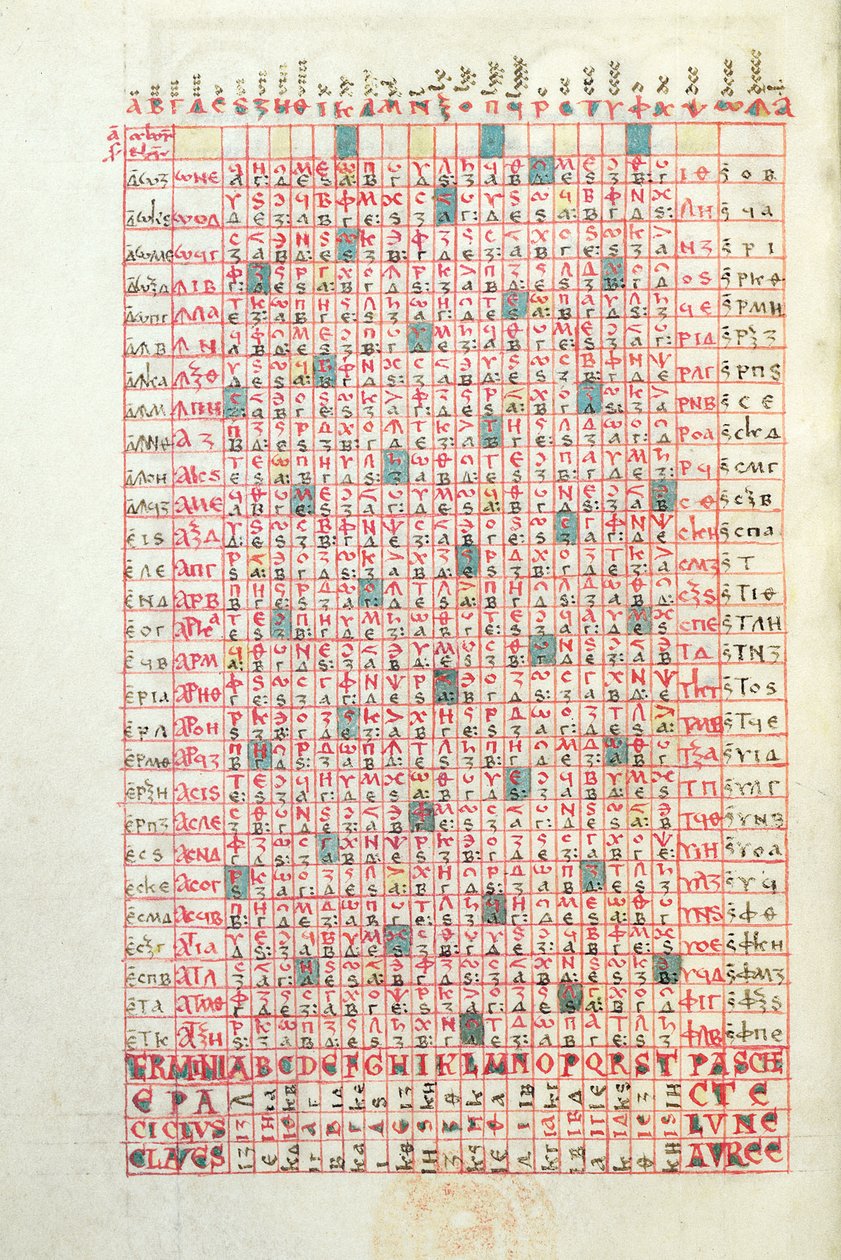 Ms 364 Věčný kalendář z breviáře z Mont-Cassin, konec 11. nebo začátek 12. století. od French School