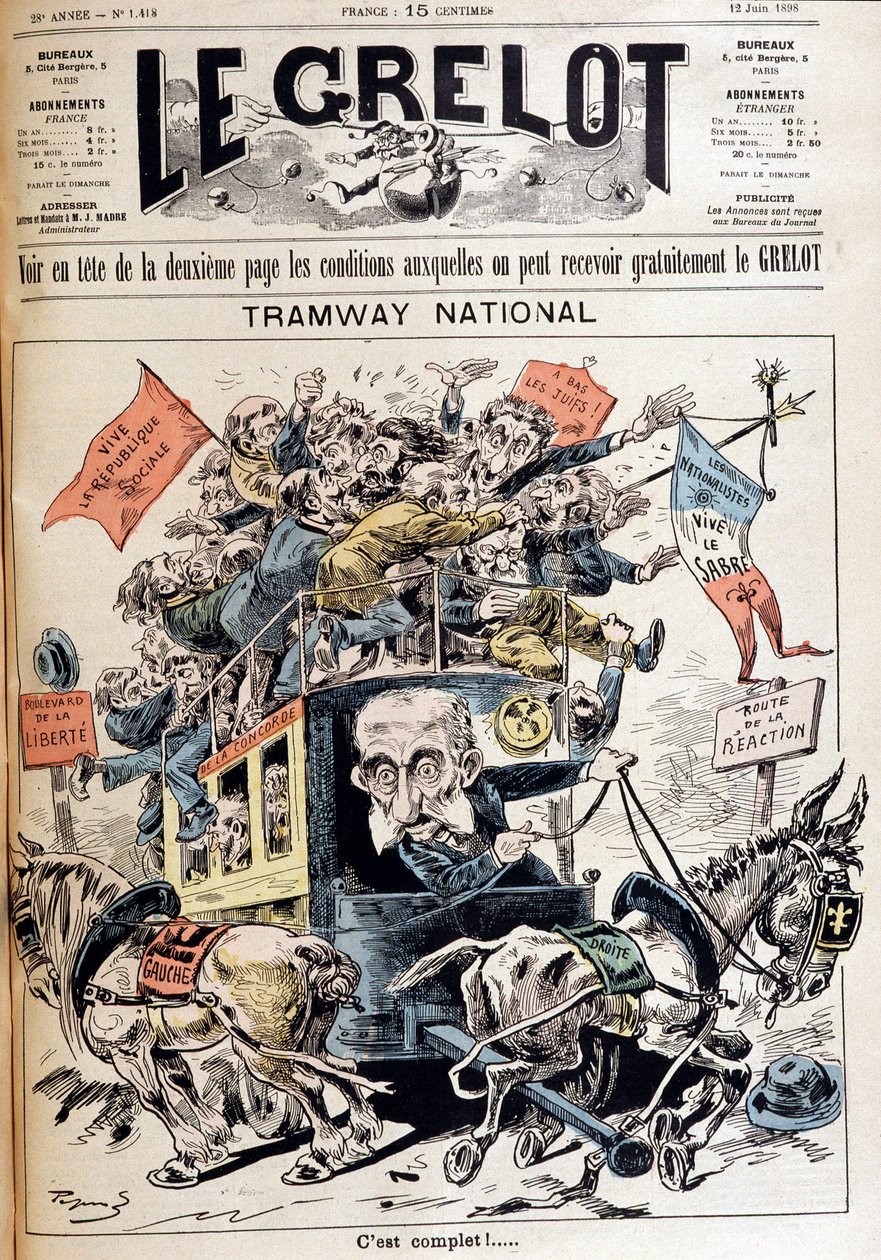 Národní tramvaj: Francie vyřazena mezi myšlenky levice a pravice, karikatura o vládě Meline - v „“Le Grelot““ z 12.6.1898 od French School