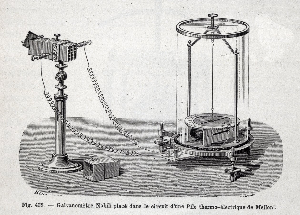 Nobili galvanometr umístěný v obvodu termoelektrické baterie Melloni - v “”Populární fyzice”” od Emile desbeaux od French School