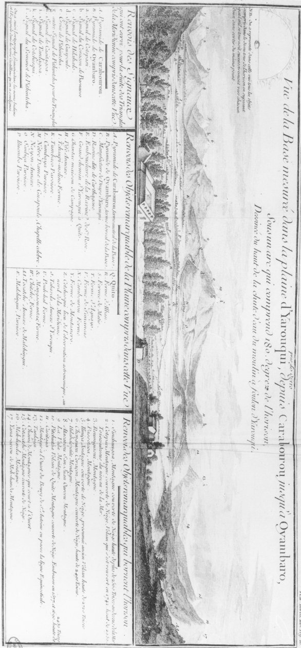 Panoramatický pohled na planinu Yarouqui, z Voyage a lEquateur od Charlese Marie de la Condamine (1701-74) od French School
