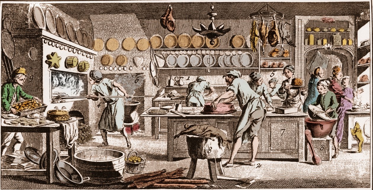 Cukrář – „“ Velká encyklopedie neboli Dictionnaire Raisonne des Sciences, des Arts et des Metiers“ (Encyklopedie nebo slovník věd, umění a povolání) od Denise Diderota (1713-1784) a Jean d