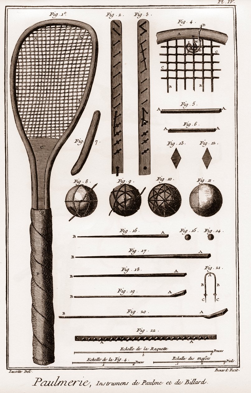 Paulmerie - Hra na dlani - Paulme a kulečníkové nástroje - Hra na dlaň pádlové pálky nebo pálky - „“ La Grande Encyclopédie, ou Dictionnaire Raisonne des Sciences, des Arts et des Metiers“ (Encyklopedie nebo slovník věd, umění a povolání) od D. od French School