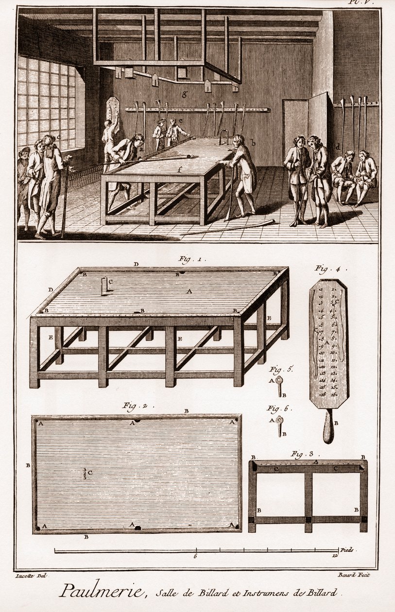 Paulmerie: Kulečníková místnost a kulečníkové nástroje – „“Velká encyklopedie nebo Dictionnaire Raisonne des Sciences, des Arts et des Metiers““ (Encyklopedie neboli Slovník věd, umění a povolání) od Denise Diderota (1713-1784) a Jean d. "Aleme." od French School