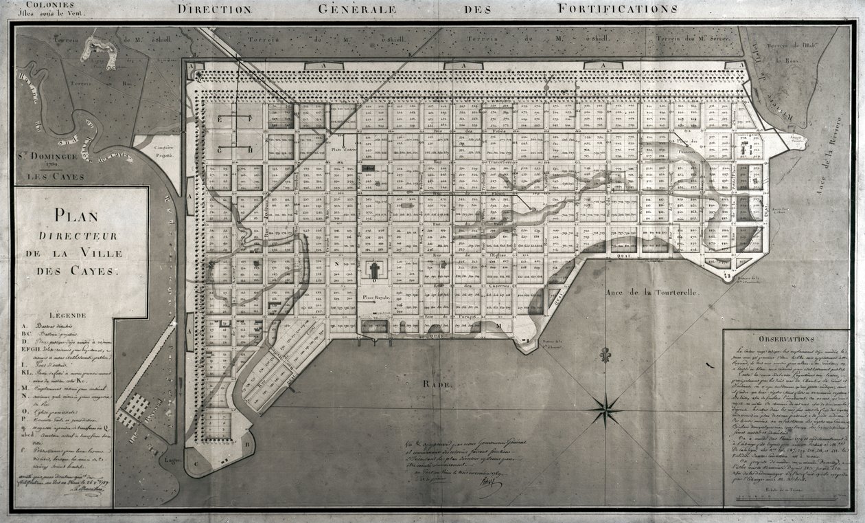 Hlavní plán města Les Cayes, 1789 od French School