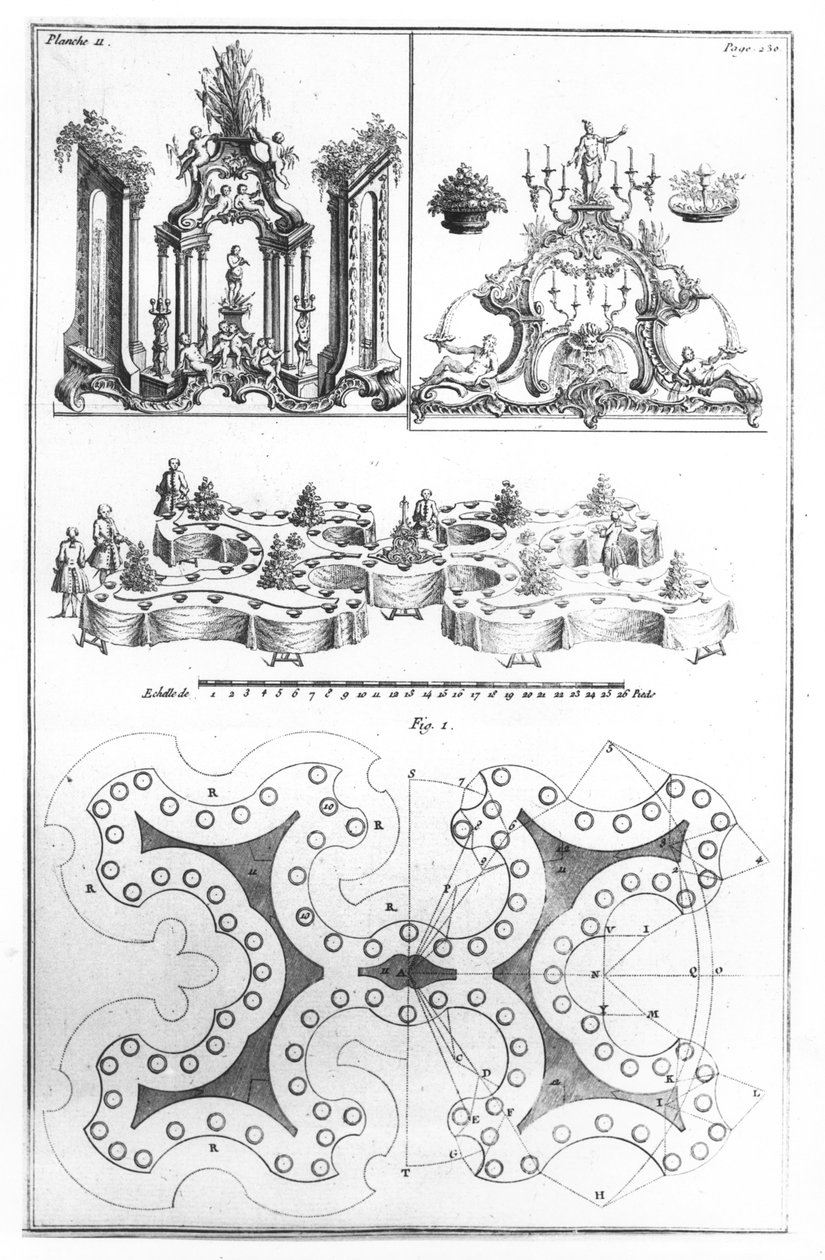 Plán a dekorace na stůl z Le Cannameliste Francais od Josepha Gillierse, vydaného v Nancy Jeanem Baptistem Hiacinthe Leclercem v roce 1768 od French School