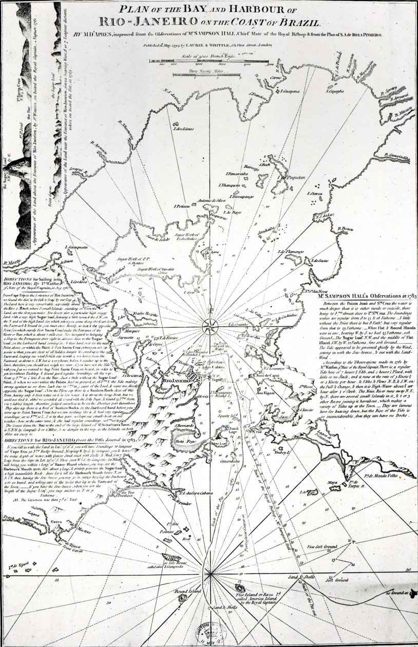 Plán zálivu a přístavu Rio de Janeiro na pobřeží Brazílie, 1794 od French School