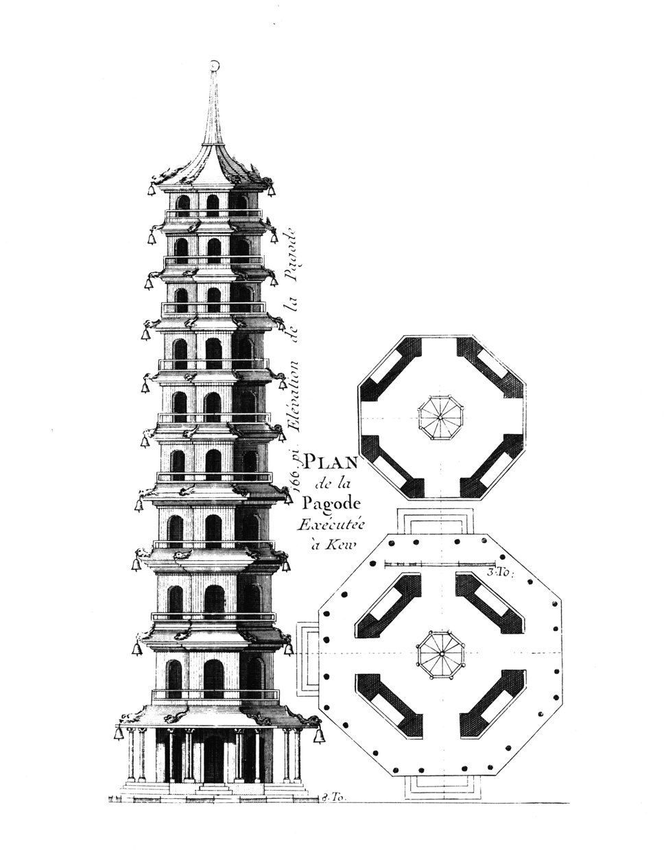 Plán pagody v Kew, z Jardins Anglo-Chinois a la Mode, od George Louis le Rouge, publikovaný kolem roku 1776-88 od French School