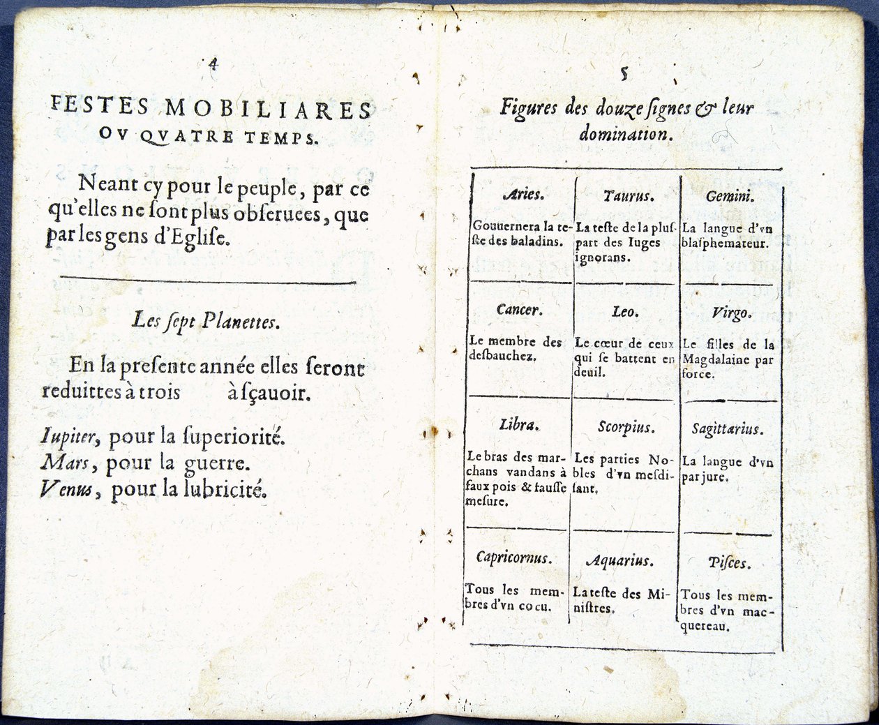 Planety a astrologická znamení pojaté vtipně – v „Almanachu pour le temps passe“ od Jeana Guerina od French School