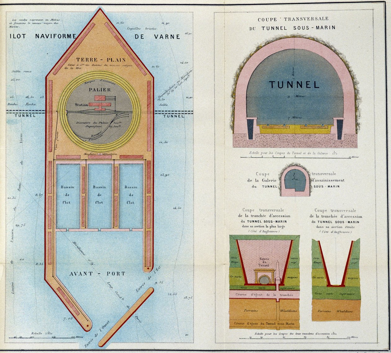 Plány „“ Paměti na plány nového projektu podvodního tunelu mezi Anglií a Francií vyrobené na Světové výstavě v roce 1867““ M.A. Thomé de Gamond od French School