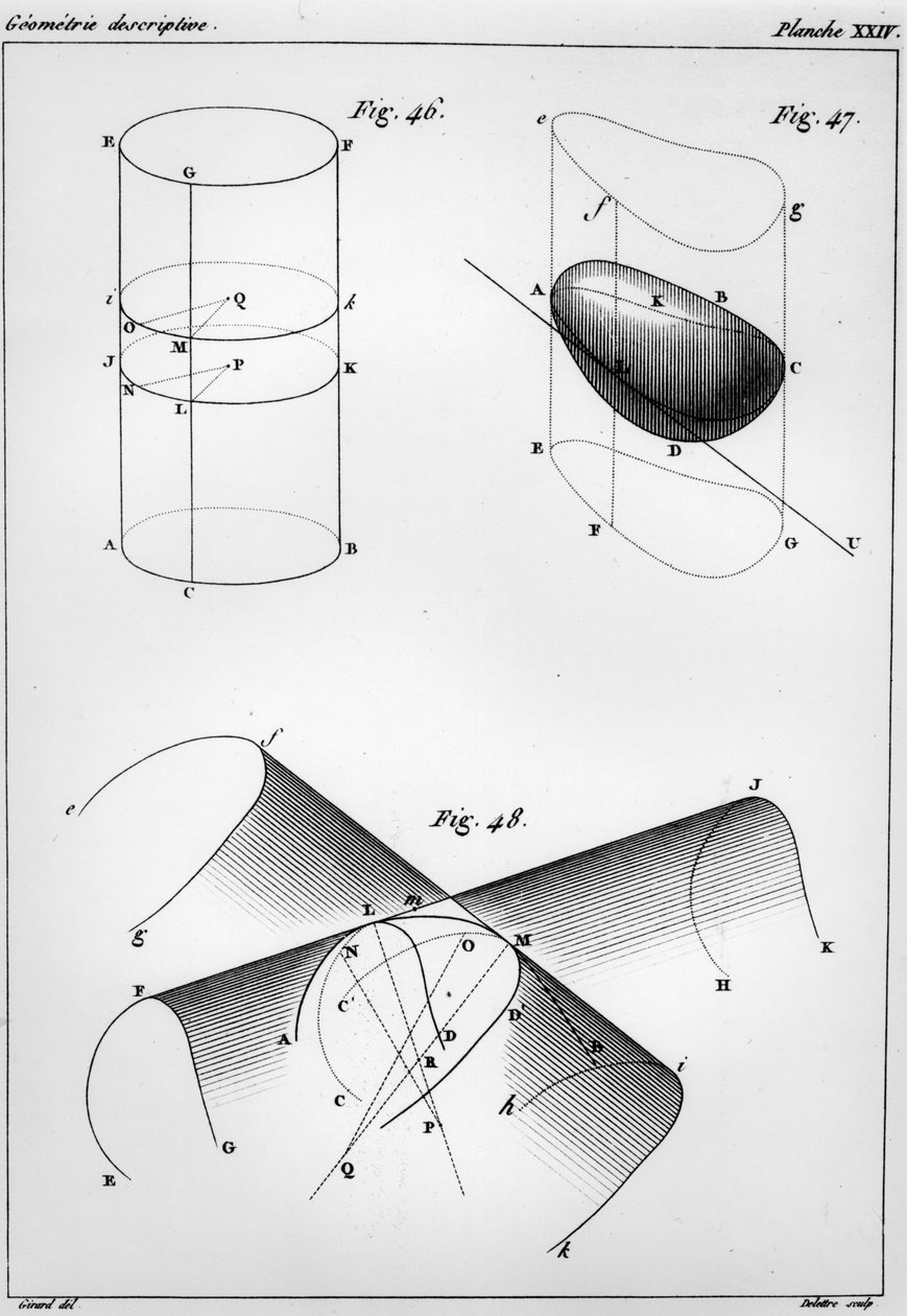 Deska z knihy Elements de Geometrie Descriptive od Gasparda Mongeho (1746-1816) Comte de Peluse od French School