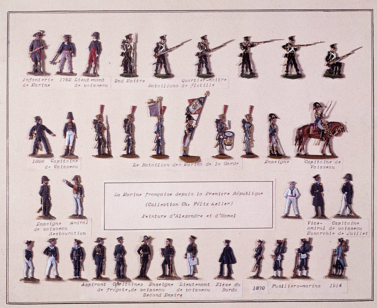Deska představující různé uniformy francouzského námořnictva od Premiere Republique (1792) do roku 1914. Ilustrace 20. století od French School