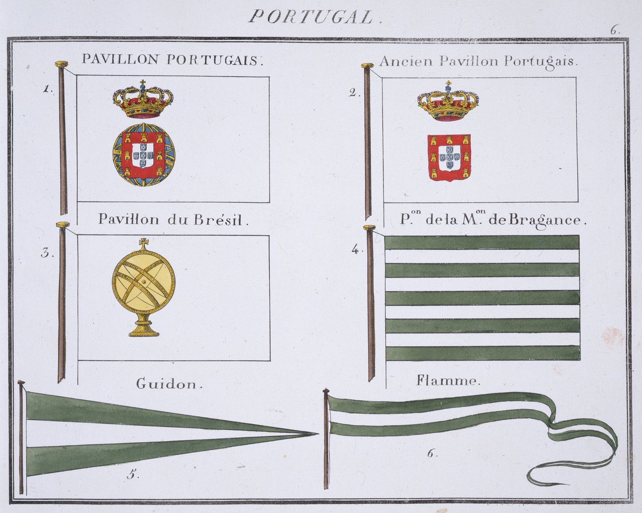 Portugalské vlajky, z francouzské knihy vlajek, c.1819 od French School
